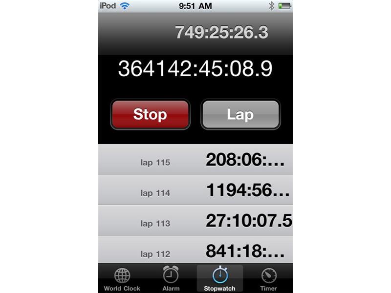 Most Hours Logged On An iPod Stopwatch